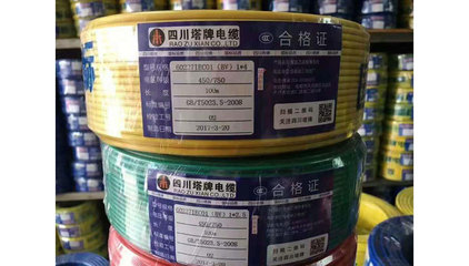 四川电线电缆行业的发展现状与未来展望